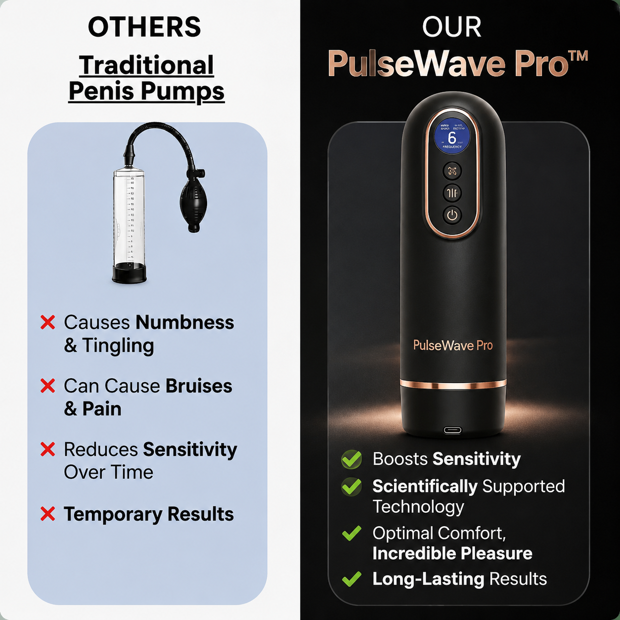 Pulse Wave Pro - 12-in-1 Trainer Device